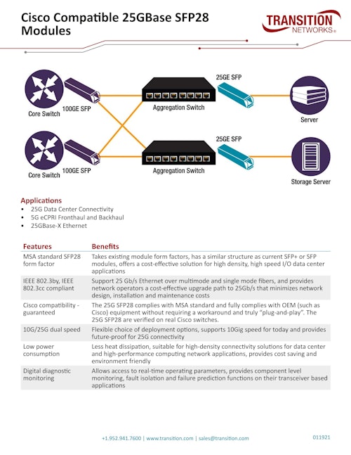 シスコシステムズ 10GBASE-SR SFP Module 目安在庫=○ :0882658167003