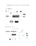 FL&OEM製 8CH AHD720P/1080P対応 SDカード式 モバイルDVR 車載用MDVRシステム」-Relaiable Technology Co., Ltd.のカタログ