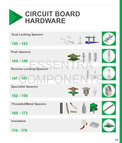 基板を支えPCB向け製品 「スペーサー、スタンドオフ　等」 (エッセントラ・コンポーネンツ・ジャパン・インク) のカタログ