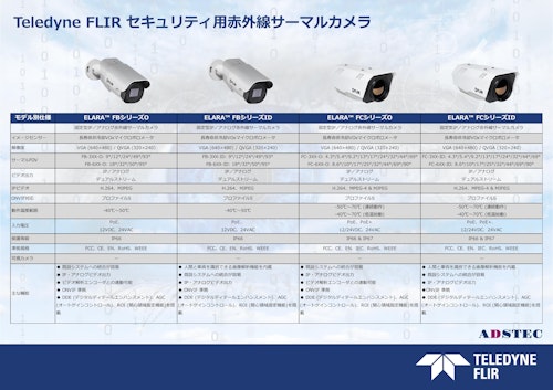 Teledyne FLIR セキュリティ用サーマルカメラ 製品総合カタログ (株式会社エーディーエステック) のカタログ
