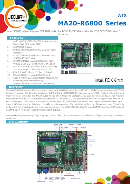 産業用ATXマザーボード Jetway MA20-R6800 (サンテックス株式会社) のカタログ