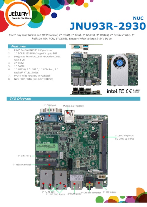 産業用 NUC CPUモジュール JNU93R-2930 (サンテックス株式会社) のカタログ