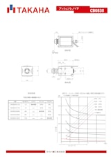 プッシュソレノイド　CB0830のカタログ