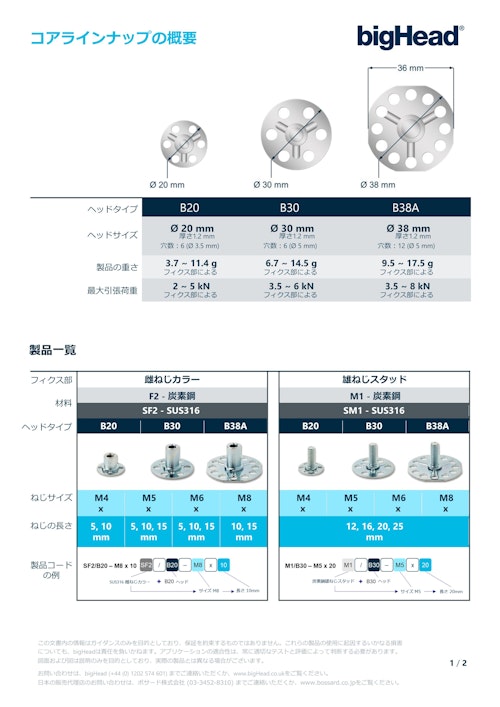 コアラインナップの概要 (ボサード株式会社) のカタログ