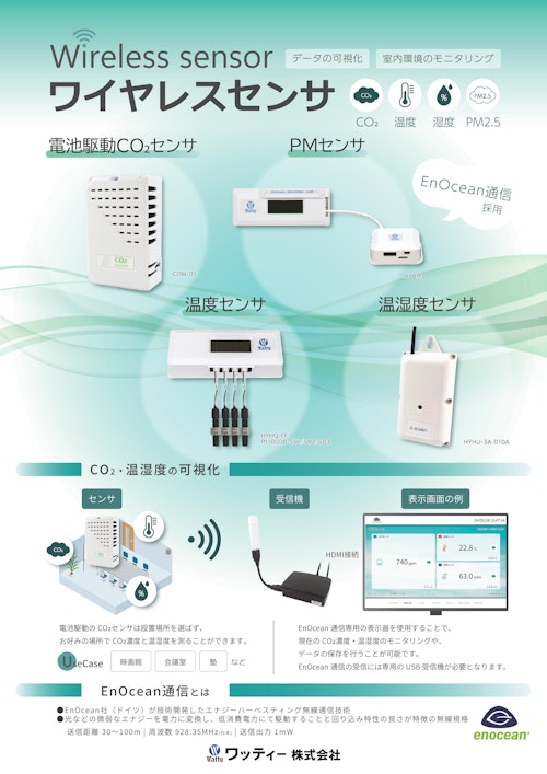 IAQ（空気質）センサ (ワッティー株式会社) のカタログ