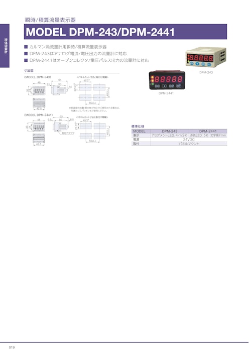 瞬時/積算流量表示器　MODEL DPM-243/DPM-2441 (共栄通信工業株式会社) のカタログ