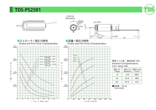 チューブラソレノイドシリーズ　PS2501 (共栄通信工業株式会社) のカタログ