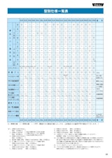 栄通信工業（Sakae）／ジョイスティックコントローラ【型別仕様一覧表・特殊仕様品】のカタログ