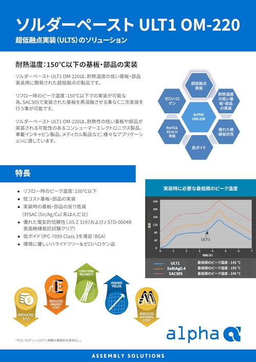 超低融点ソルダーペースト　150℃以下での実装が可能！ (株式会社セイワ) のカタログ