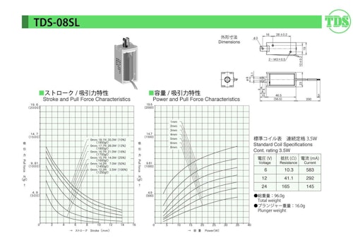 オープンフレームソレノイド　08SL (共栄通信工業株式会社) のカタログ