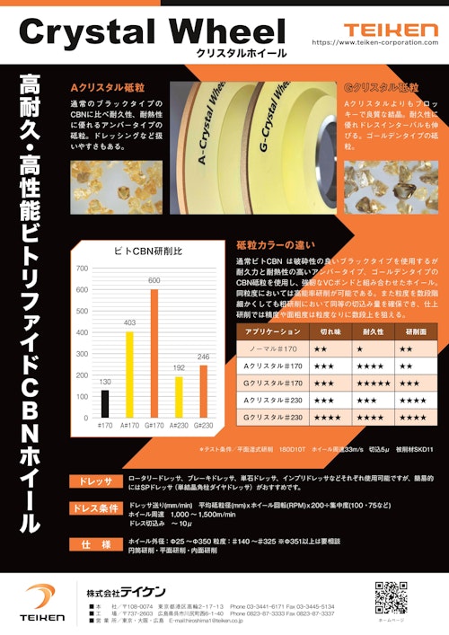 最新ビトCBNホイール　「A/Gクリスタルホイール」 (株式会社テイケン) のカタログ