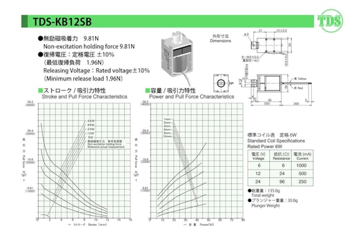 キープソレノイドシリーズ　KB12SB (共栄通信工業株式会社) のカタログ