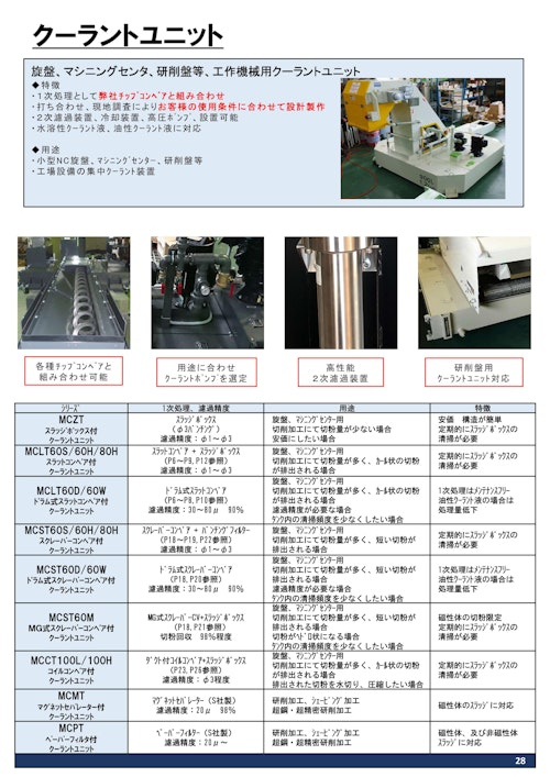 クーラントユニット (株式会社メタルチップ) のカタログ