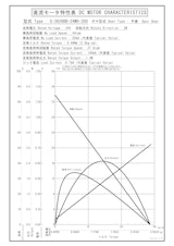 DCギヤードモータ　S-3626BB-24M0-200のカタログ