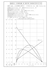 遊星ギヤードモータ　S-2230BA-24P0-4のカタログ