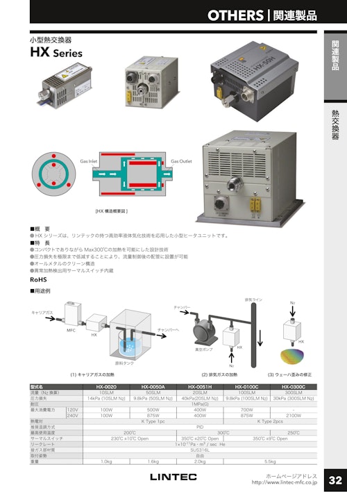 LINTEC 小型ガス加熱器 (株式会社リンテック) のカタログ