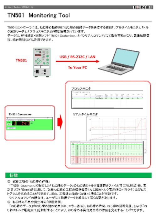 TN601 Controller & MBL Series Tool (株式会社日本テクナート) のカタログ