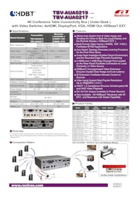 Rextron HDMI KVMスイッチ TBV-AUA0219 【サンテックス株式会社のカタログ】