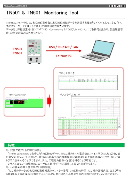 TN501/TN601 モニタリングツール (株式会社日本テクナート) のカタログ