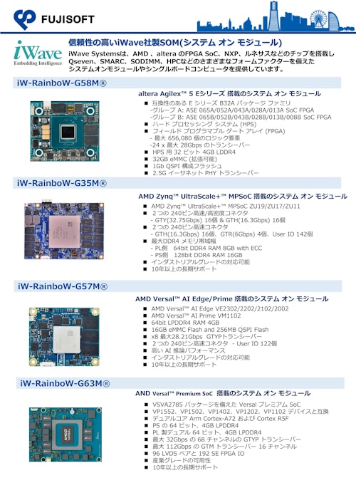 おすすめSoM製品_202406【富士ソフト】 (富士ソフト株式会社) のカタログ