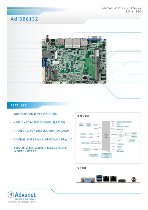【AdiSB8132】Intel® Atom® Processor X Series 3.5inch SBC (株式会社アドバネット) のカタログ