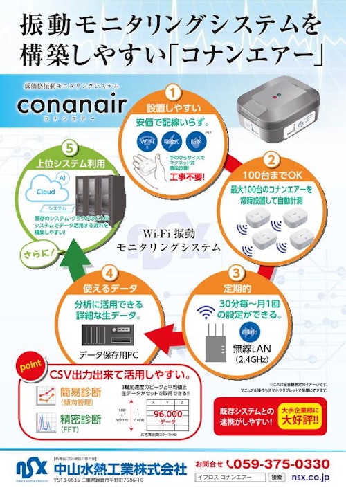 システム連携が容易なWi-Fi振動センサー「コナンエアー」 (中山水熱工業株式会社) のカタログ