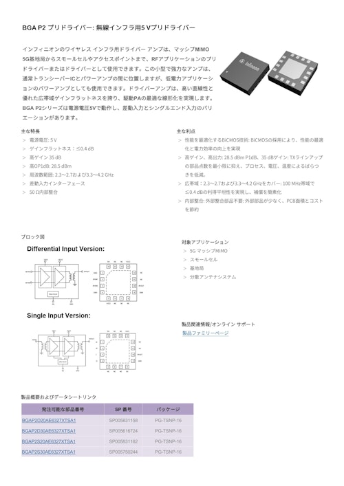 BGA P2 プリドライバー_無線インフラ用5 Vプリドライバー (インフィニオンテクノロジーズジャパン株式会社) のカタログ