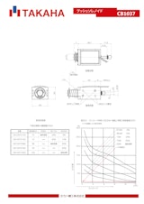プッシュソレノイド　CB1037のカタログ