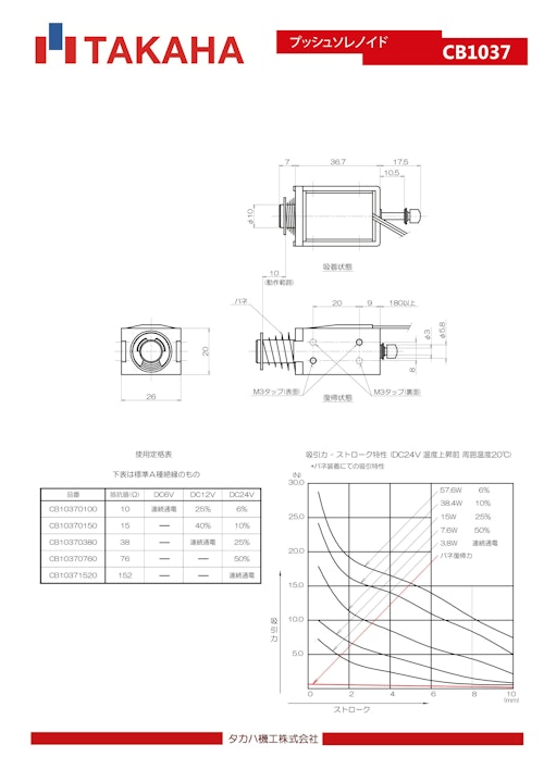 プッシュソレノイド　CB1037 (共栄通信工業株式会社) のカタログ