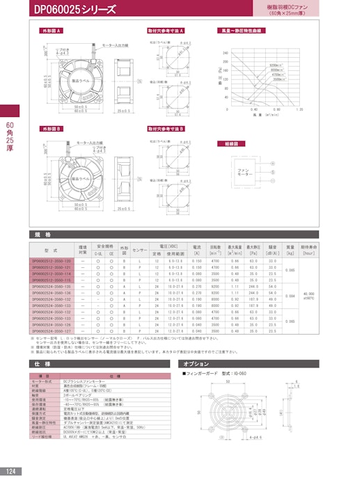 樹脂羽根DCファン　DP060025シリーズ (株式会社廣澤精機製作所) のカタログ