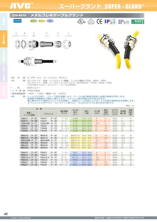 防水ケーブルグランド（メタル製フレキ型） (日本エイ・ヴィー・シー株式会社) のカタログ