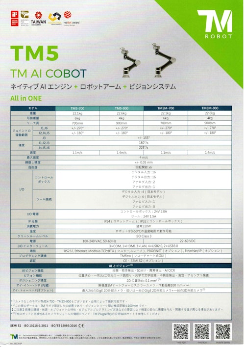 TM  AIビジョンソリューション (日本ディック株式会社) のカタログ