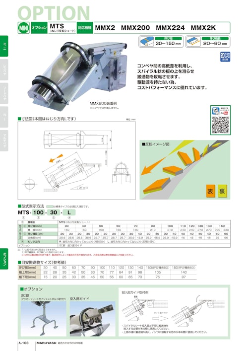 マルヤス機械 ミニシリーズ オプション (マルヤス機械株式会社) のカタログ