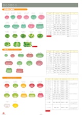 弁当・惣菜の見た目を上げる【紙カップ・フィルムカップ】のカタログ