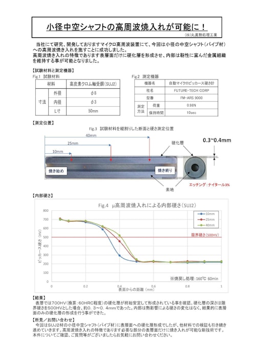 μ（マイクロ）高周波による中空シャフトへの焼入れ (株式会社丸眞熱処理工業) のカタログ