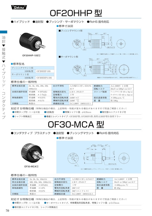 １回転ポテンショメータ-油封式　OF30-MCA (共栄通信工業株式会社) のカタログ