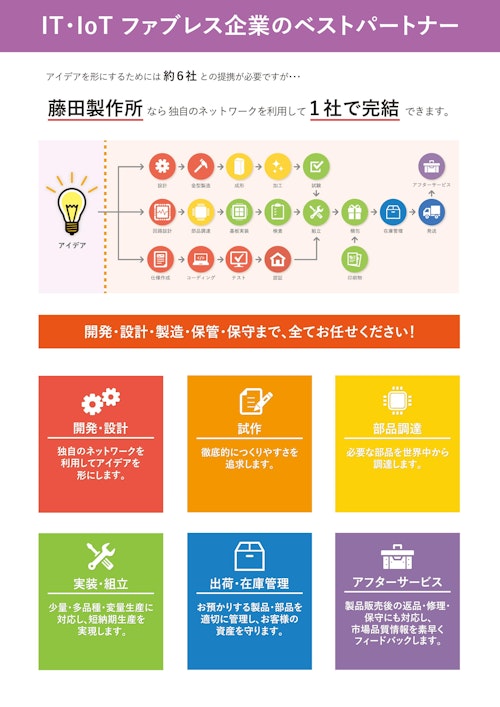 株式会社藤田製作所_IT_IOT製造ワンストップサービスカタログ (株式会社藤田製作所) のカタログ