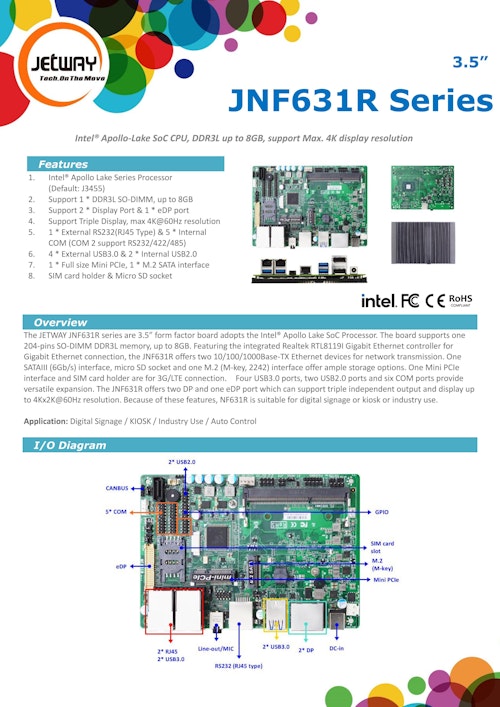 3.5"産業用SBC Jetway JNF631Rシリーズ (サンテックス株式会社) のカタログ