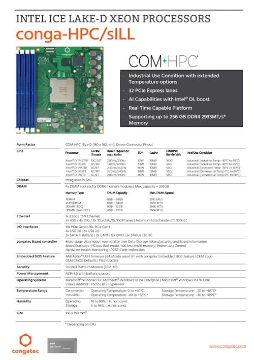 COM-HPC Server Size D: conga-HPC/sILL (コンガテックジャパン株式会社) のカタログ