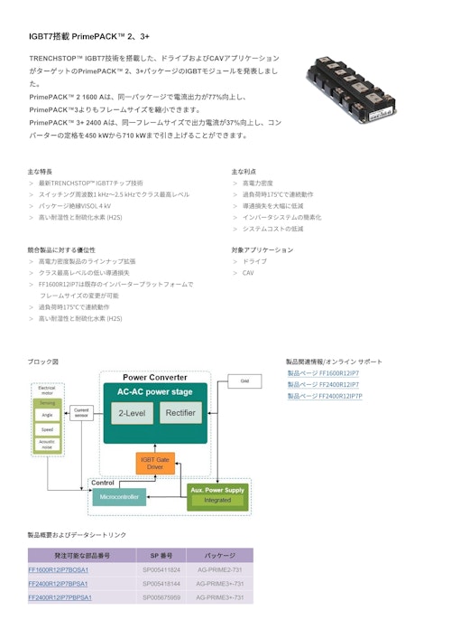 IGBT7搭載 PrimePACK™ 2、3 (インフィニオンテクノロジーズジャパン株式会社) のカタログ