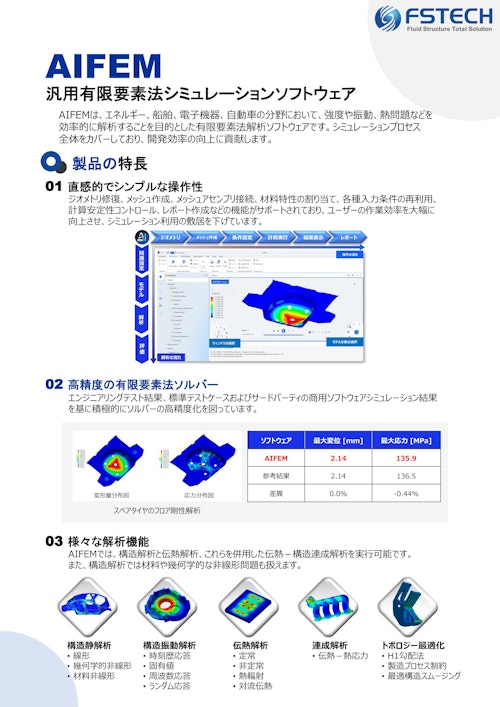 汎用有限要素法シミュレーションソフトウェアAIFEM (FsTech株式会社) のカタログ