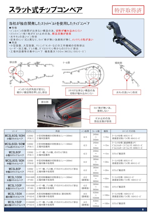 スラット式チップコンベア (株式会社メタルチップ) のカタログ