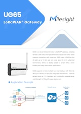 屋内用LoRaWANゲートウェイ クアッドコア産業用プロセッサ 防塵防水IP65 Milesight UG65のカタログ