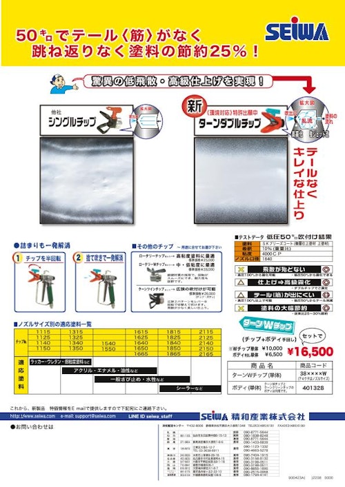 塗装用チップ　ターンダブルチップ (精和産業株式会社) のカタログ