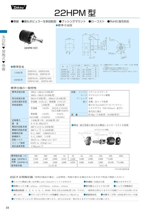 多回転ポテンショメータ-接触式　22HPM-5、22HPM-10★、22HPM-5M、22HPM-10M★ 22HPM-5E、22HPM-10E★、22HPM-5N、22HPM-10N★ (共栄通信工業株式会社) のカタログ