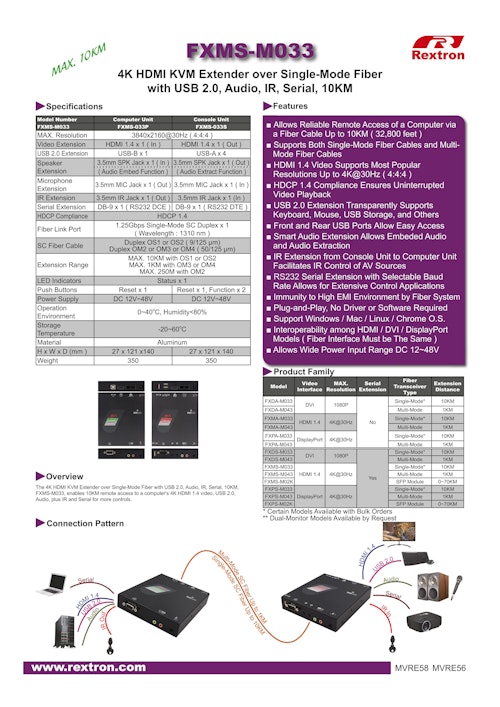 4K HDMI KVM延長器 Rextron FXMS-M033 (サンテックス株式会社) のカタログ