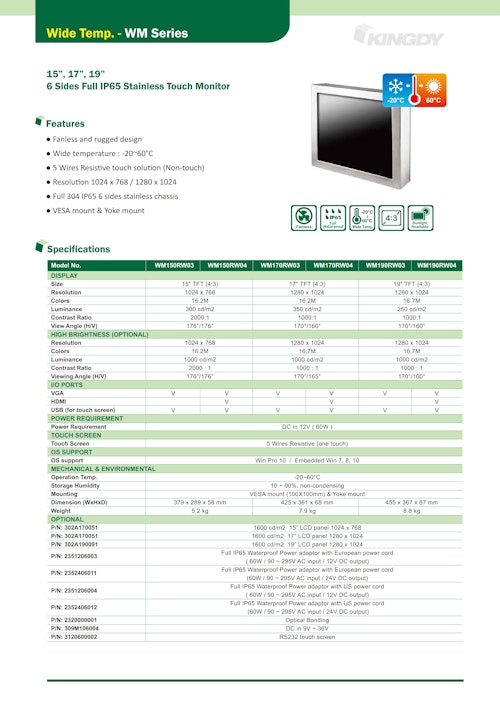 15インチワイド(4:3) VGA IP65全面防水 抵抗式タッチパネル, 1024 x 768 KINGDY WM150RW03U (サンテックス株式会社) のカタログ