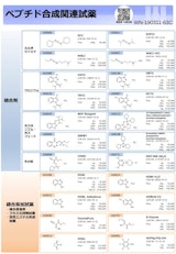 ペプチド合成関連試薬のカタログ