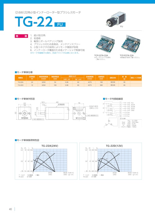 ブラシレスモーター　TG-22 FU (共栄通信工業株式会社) のカタログ