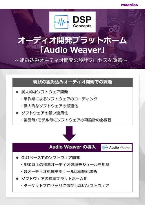 DSP Concepts：オーディオ開発プラットホーム「Audio Weaver」 (株式会社マクニカ) のカタログ